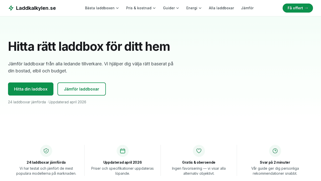 Laddkalkylen - Jämför Laddboxar för Elbil - Fintech och betalningsprojekt av Mikael Fallström