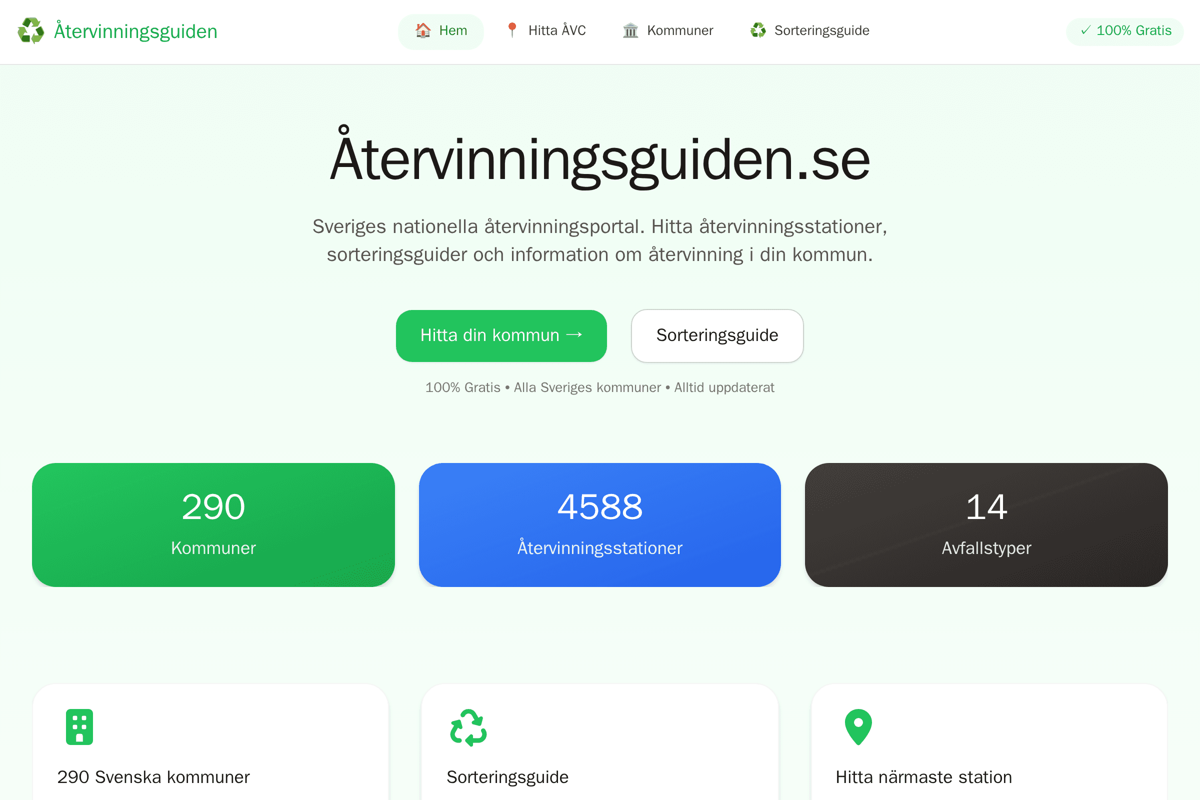 Återvinningsguiden - Sveriges Nationella Återvinningsportal